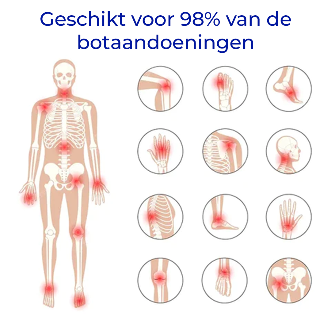 Propolis Professionele Behandelingsgel voor botten en gewrichtspijn | 1+1 GRATIS!