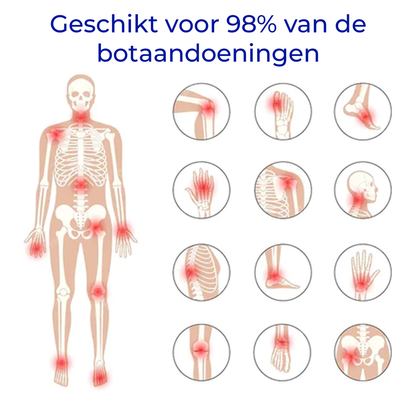 Propolis Professionele Behandelingsgel voor botten en gewrichtspijn | 1+1 GRATIS!